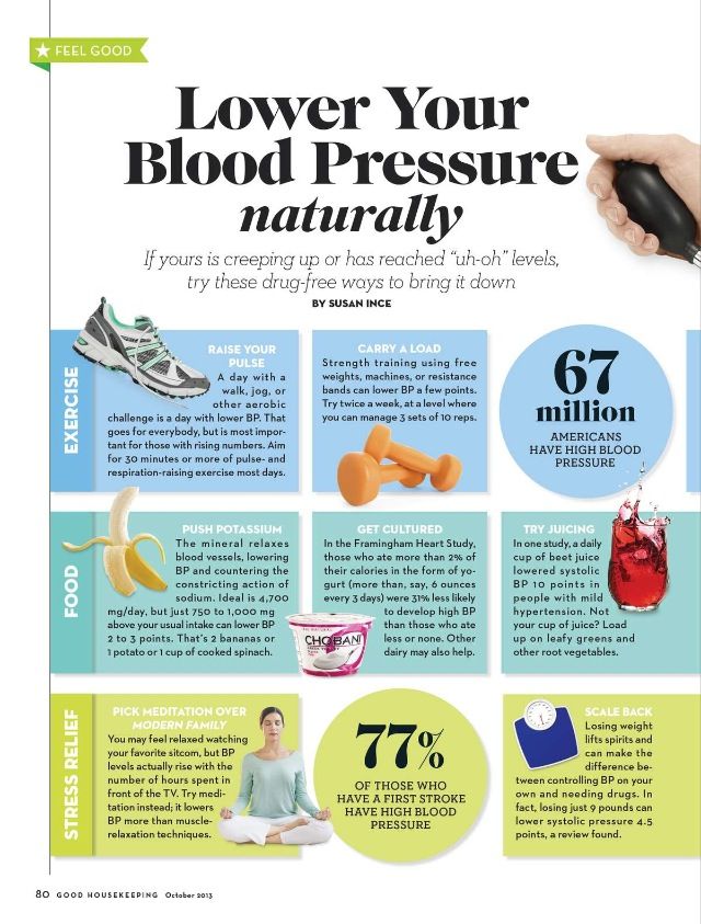10 Best Natural Tips To Lower High Blood Pressure