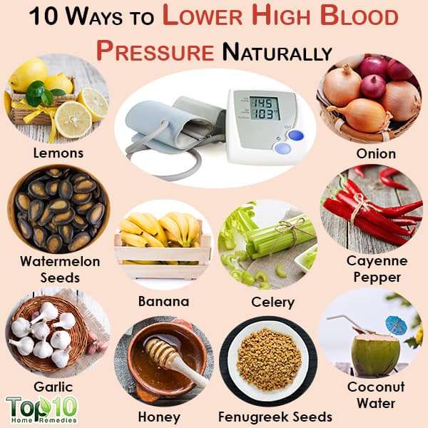10 Ways to Lower High Blood Pressure Naturally