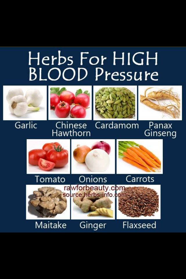 17 Best images about Blood Pressure on Pinterest