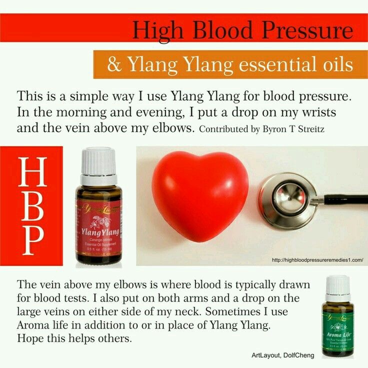 17 Best images about YlangYlang Young Living on Pinterest ...