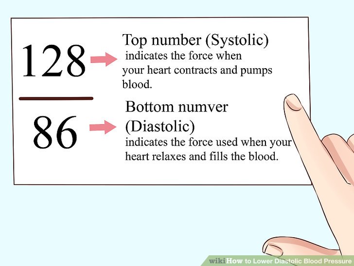 3 Ways to Lower Diastolic Blood Pressure