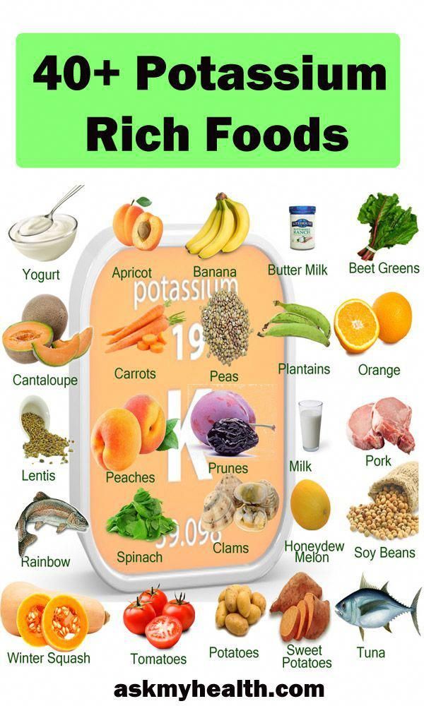 40+ Foods High In Potassium