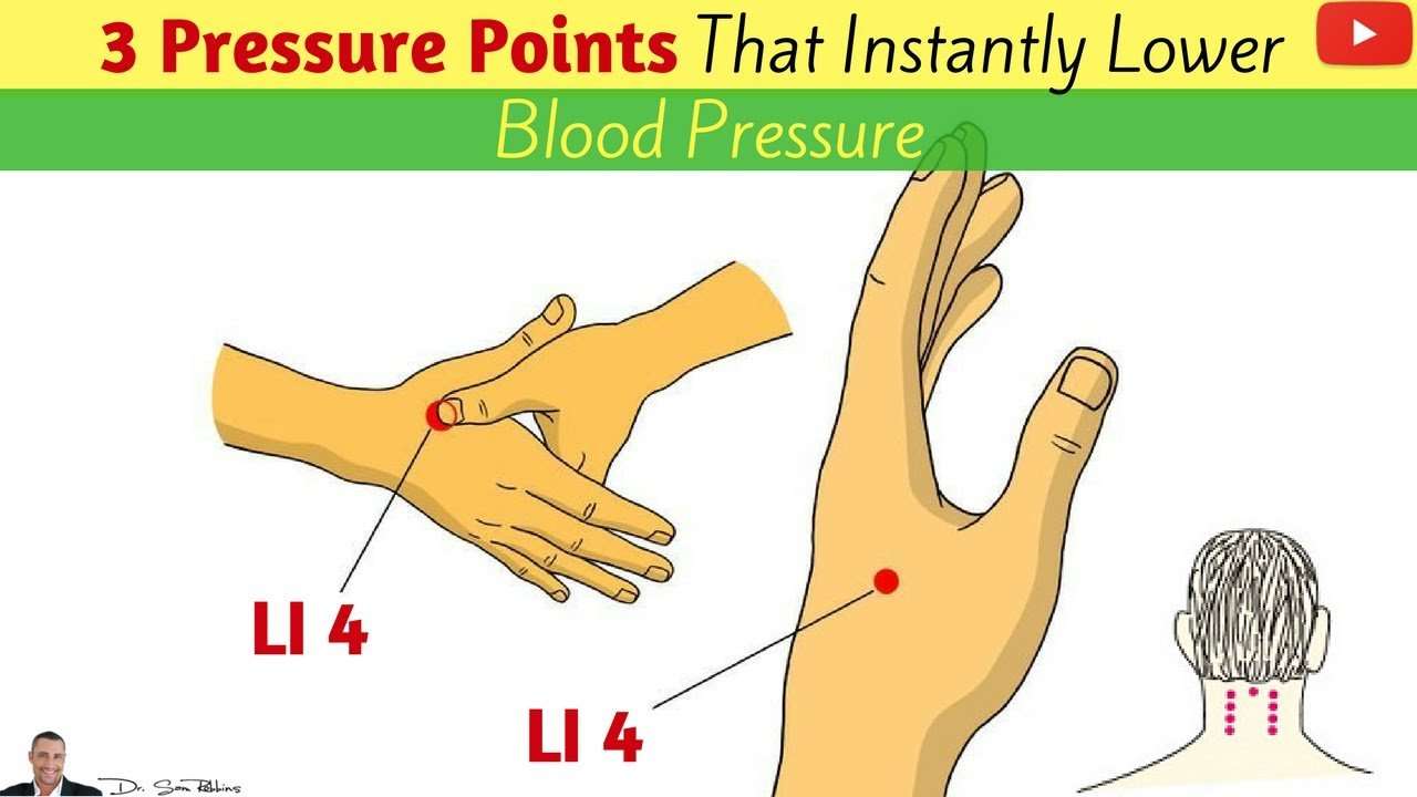 That point time. Blood Pressure points. Точка врата духа на руке. Точка врата духа Шэнь. Шэнь Мэнь точка акупунктуры.