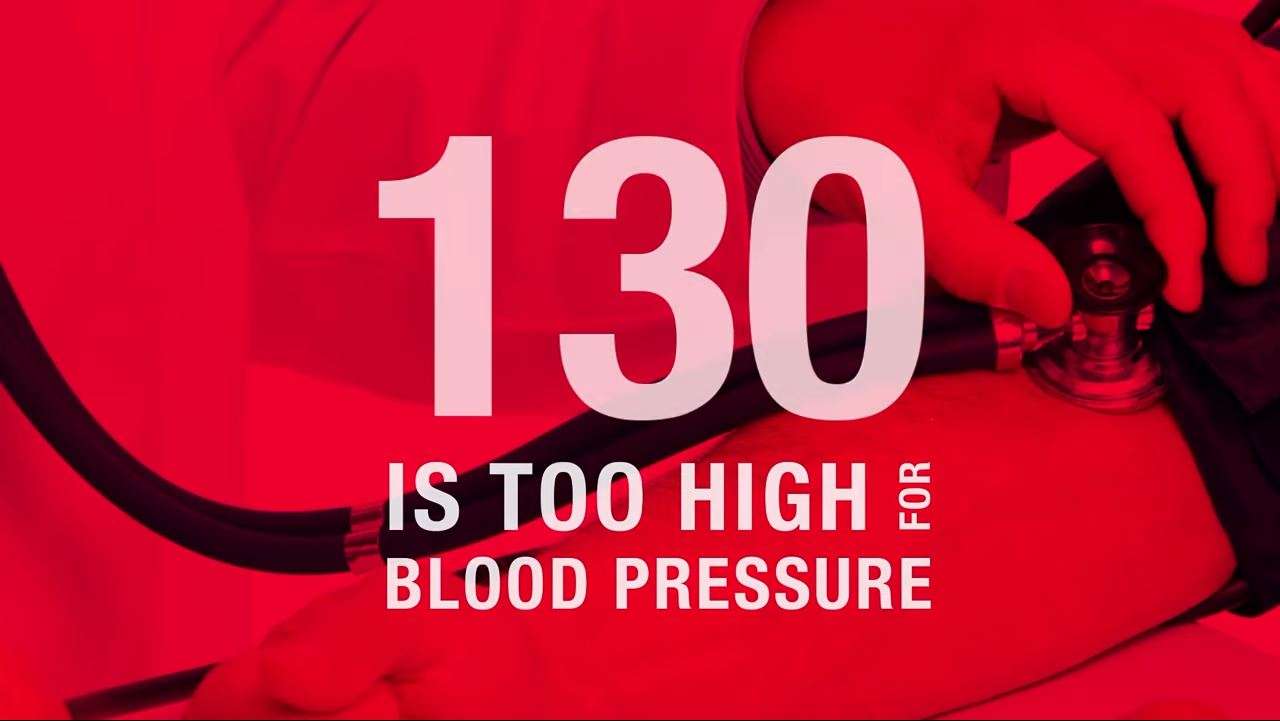 akeemmasondesign: Does High Blood Pressure Make You Hot