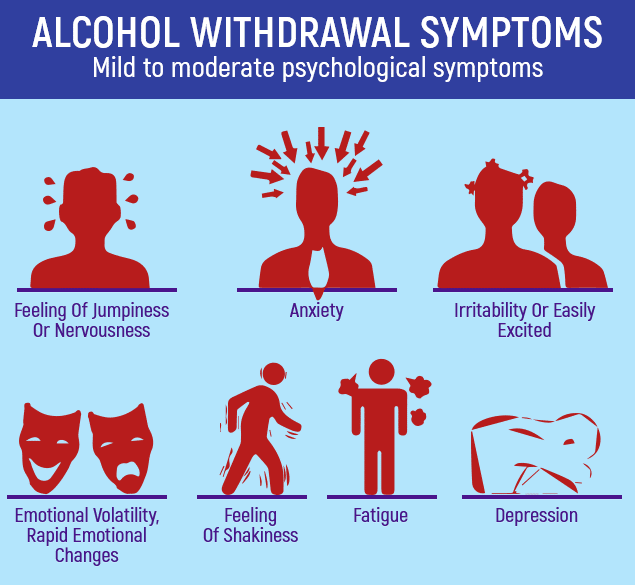 Alcohol Withdrawal Symptoms: Donât Underestimate Going Sober