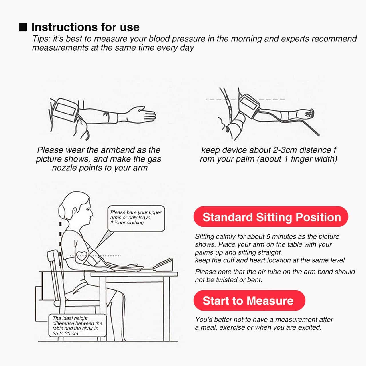 Arm Position Blood Pressure Diagram