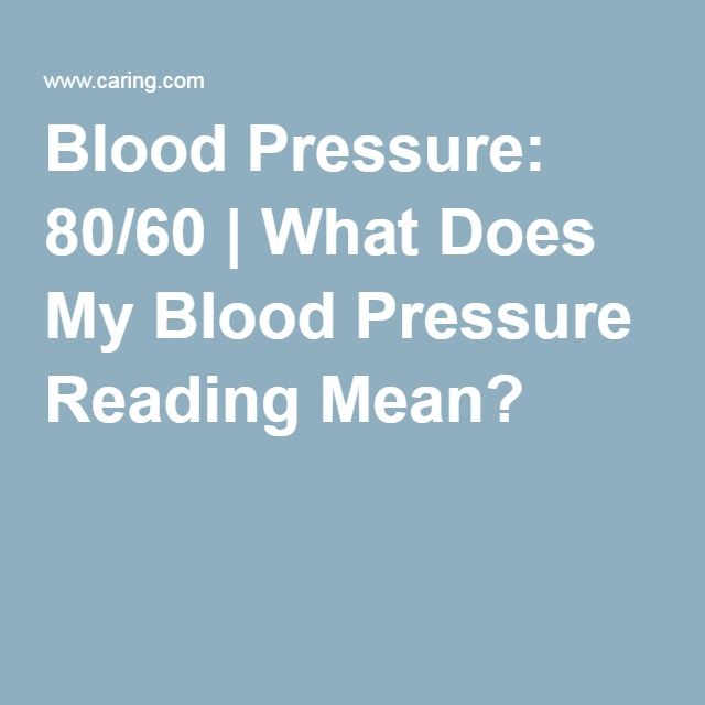 Blood Pressure: 80/60