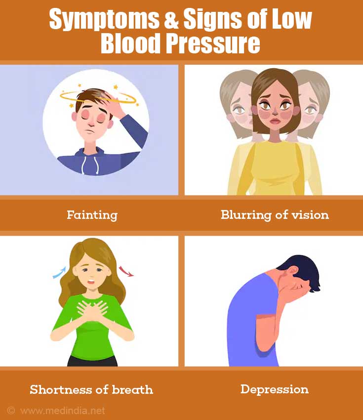 Causes and Symptoms of Low Blood Pressure