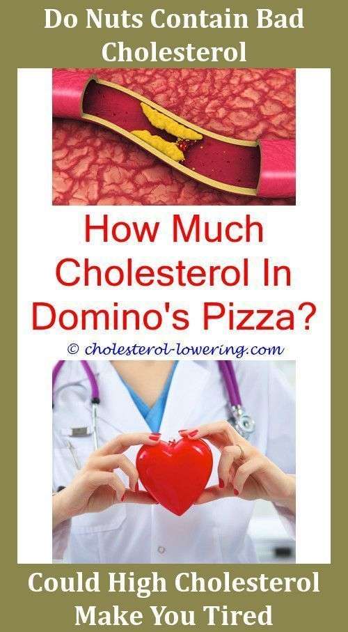 Cholesterolmedication How To Control Cholesterol Without ...