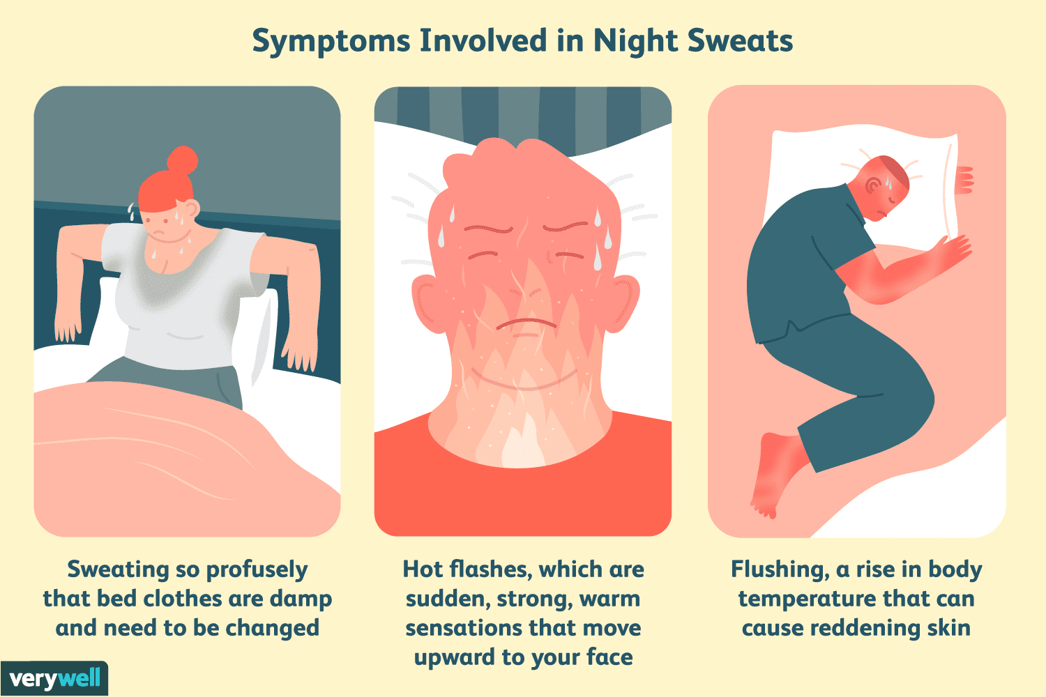 Common Causes Of Night Sweats