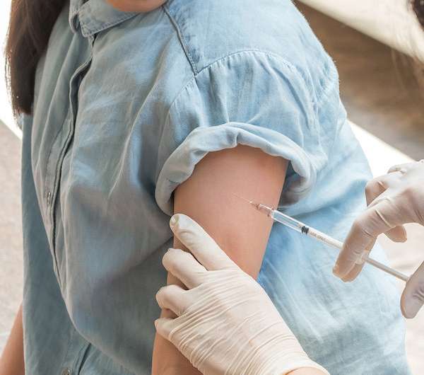 Factors affecting HPV vaccination rates