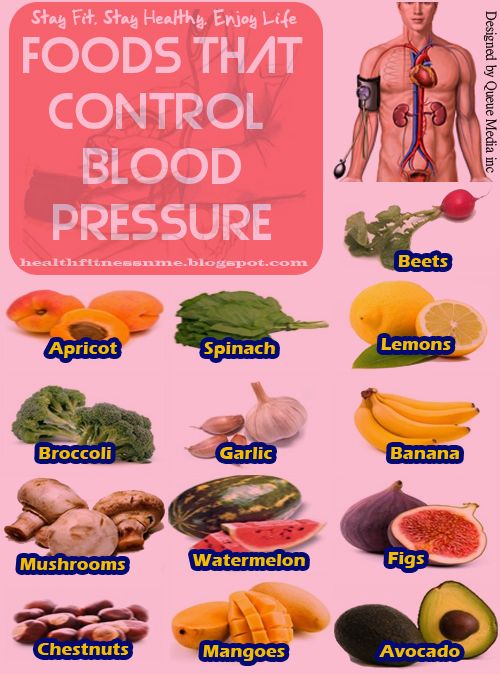Foods That Control Blood Pressure! Follow us on Facebook ...