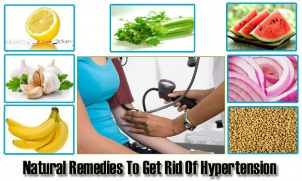 Get Rid of High Blood Pressure Naturally and Forever In 5 Days