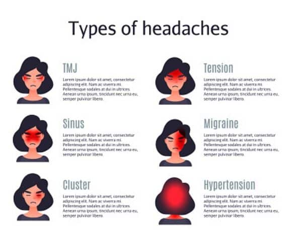 Headache causes