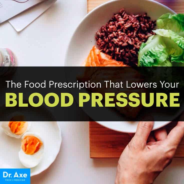 High Blood Pressure Diet &  Natural Remedies