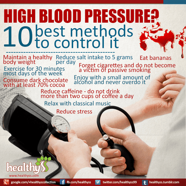 high blood pressure: High #BloodPressure
