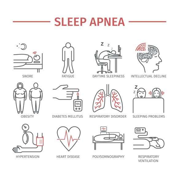 How Does Sleep Apnea Cause Hypertension?