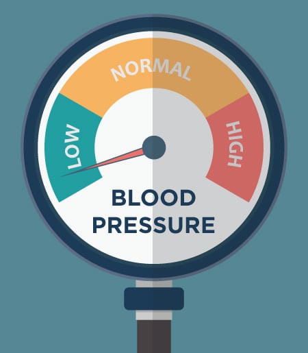 How low can your blood pressure go?