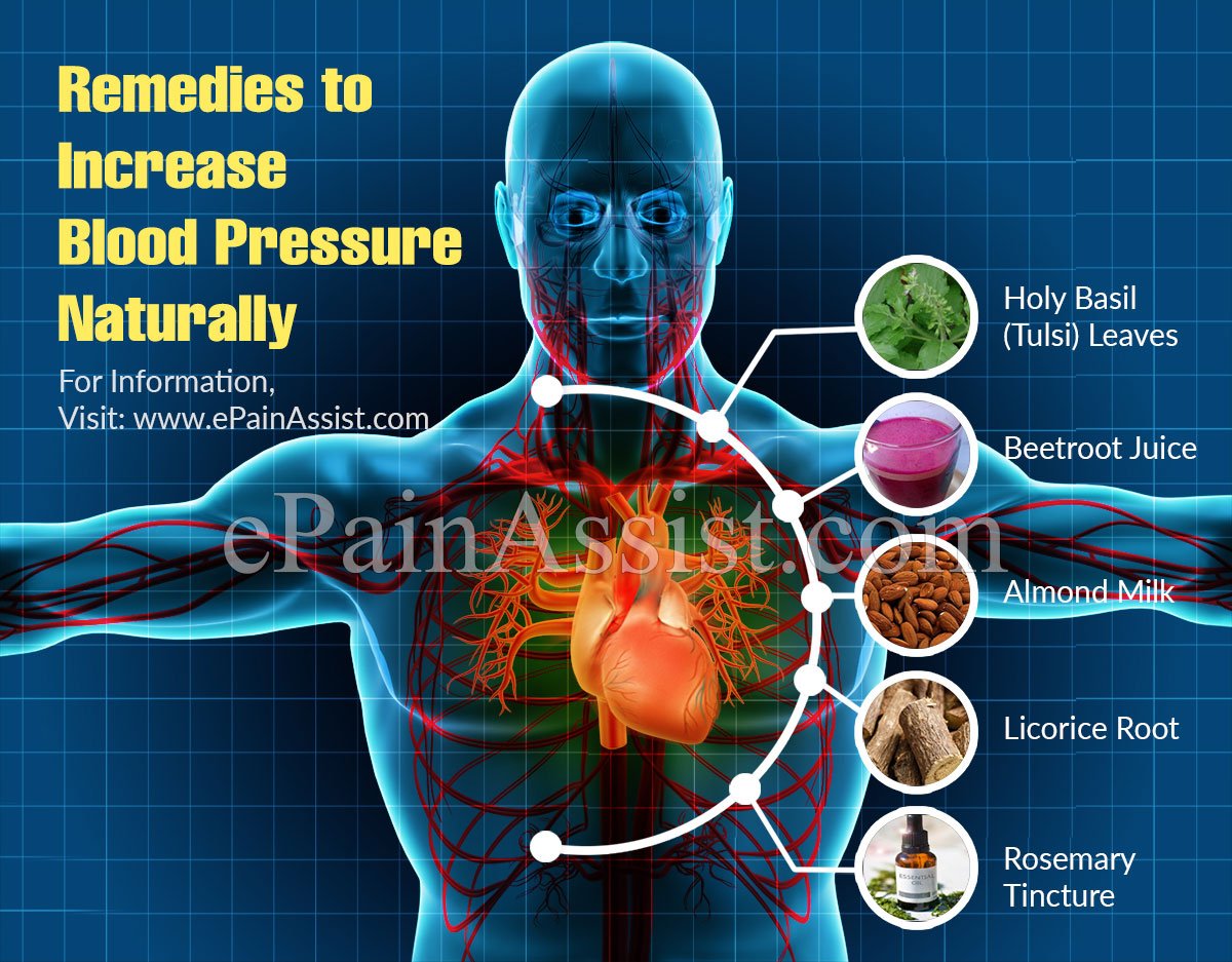 How To Increase Blood Pressure Naturally?