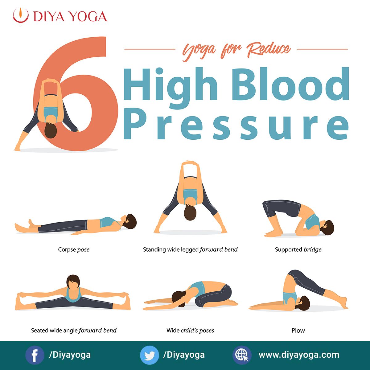 How To Lower Blood Pressure Exercise