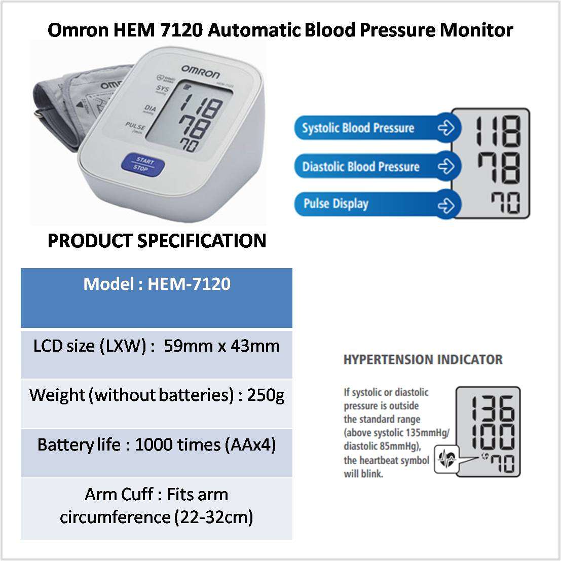 How To Read A Wrist Blood Pressure Monitor