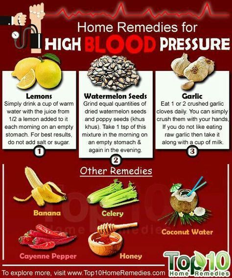 How To Reduce Blood Pressure Medicine