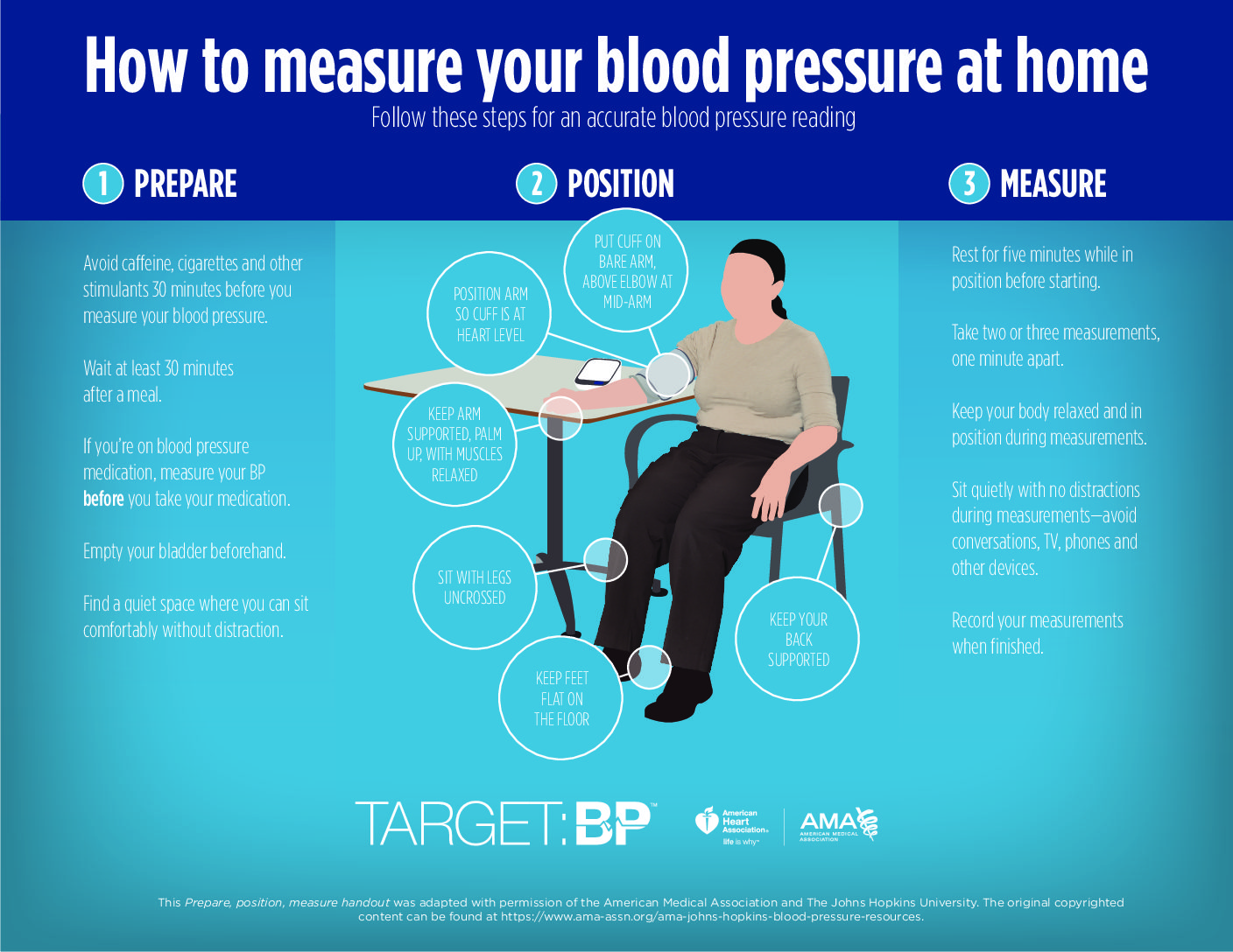 How To Take Blood Pressure At Home Without Equipment