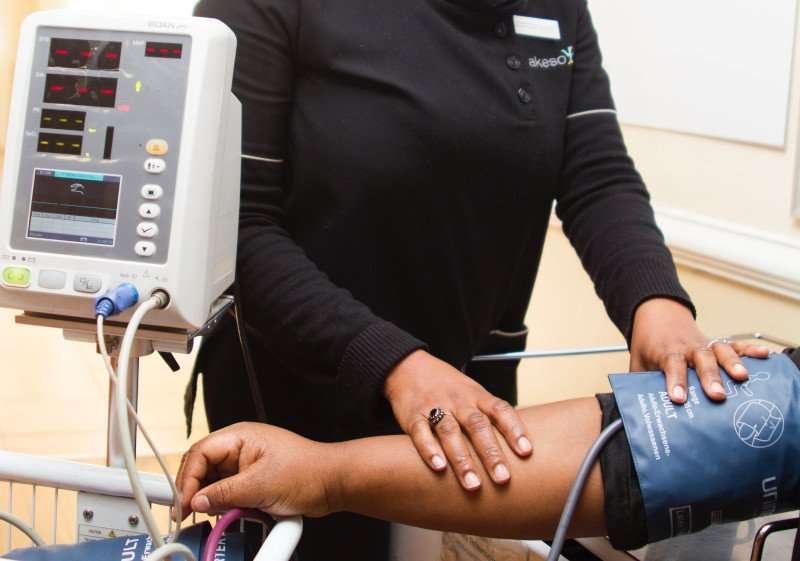 Hypertension High Blood Pressure Treatment