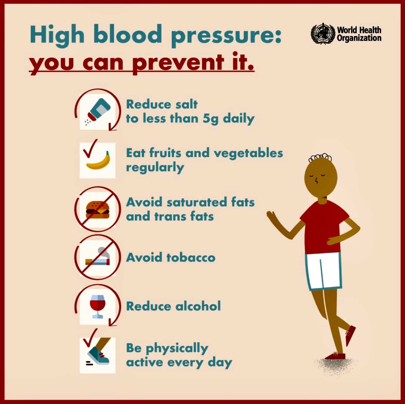 Hypertension: When Blood Pressure Goes Up