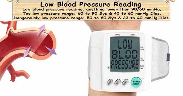 Low blood pressure Reading  Low, Too Low &  Dangerously Low BP