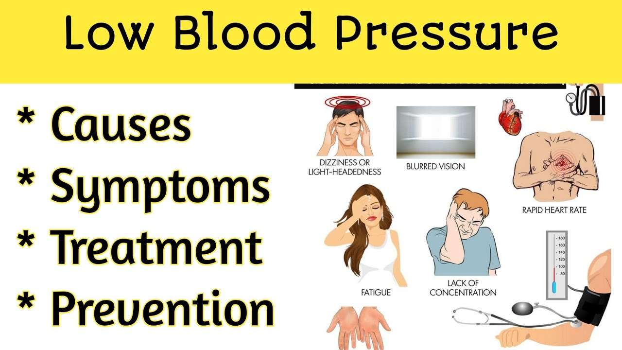 Low Blood Pressure Symptoms : Low Blood Pressure In Pregnancy Effects ...