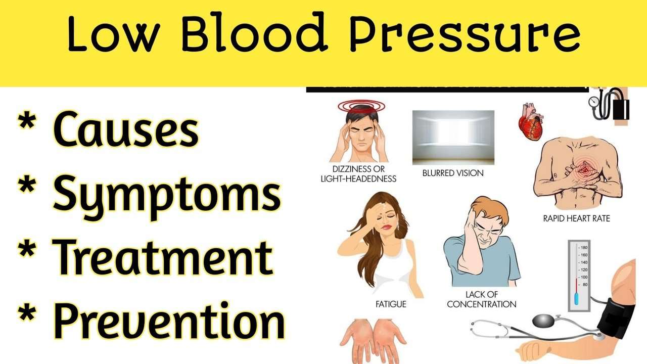 Low Blood Pressure Symptoms : Low Blood Pressure In ...