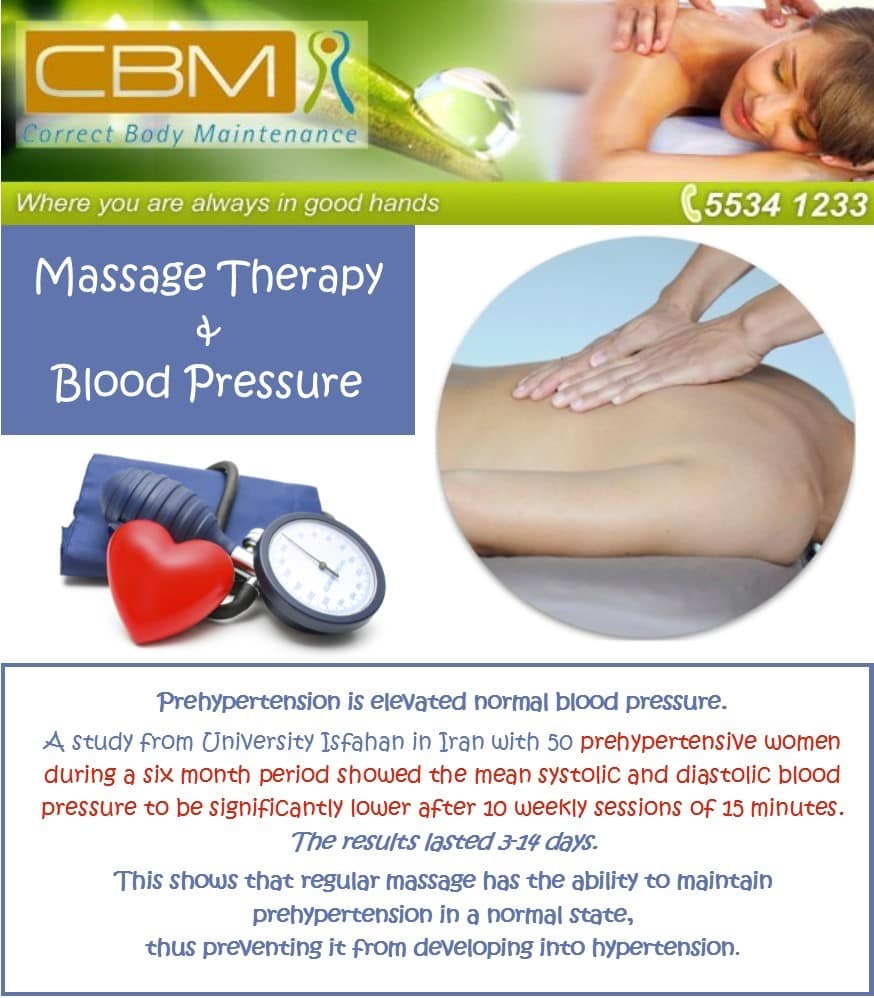 Massage and Blood Pressure