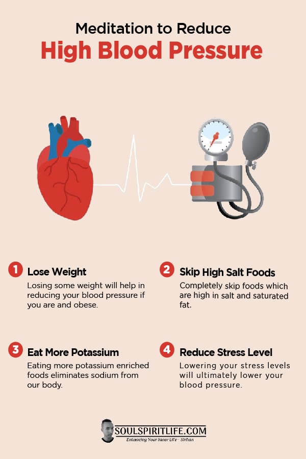 Meditation to Reduce High Blood Pressure