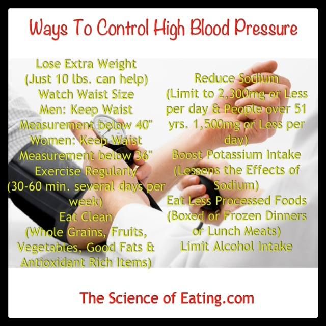Pin on Dealing with High Blood Pressure