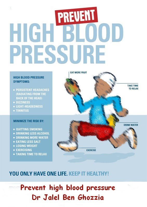 Prevent high blood pressure