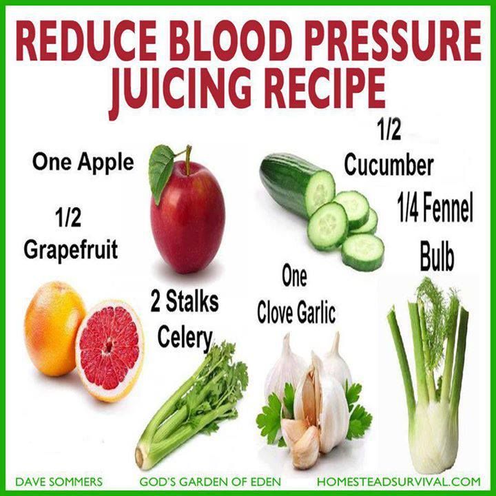 Reduce Blood Pressure Juicing Recipe