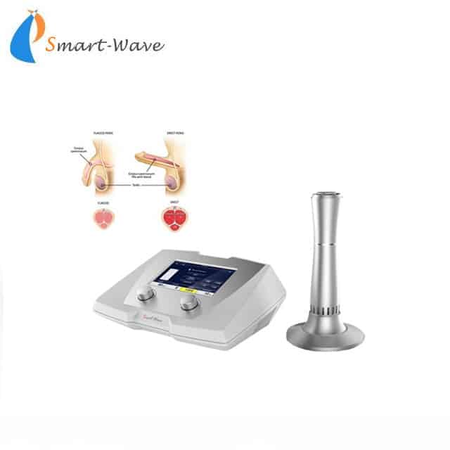 Smartwave Shock Wave Therapy Equipment For Male Erectile Function ...