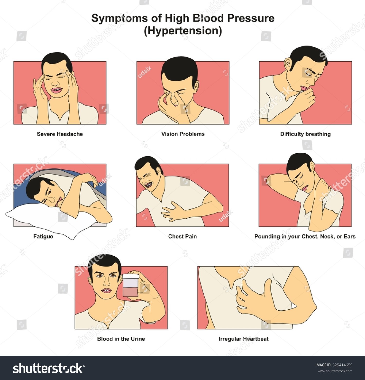 Symptoms High Blood Pressure Hypertension Infographic ...