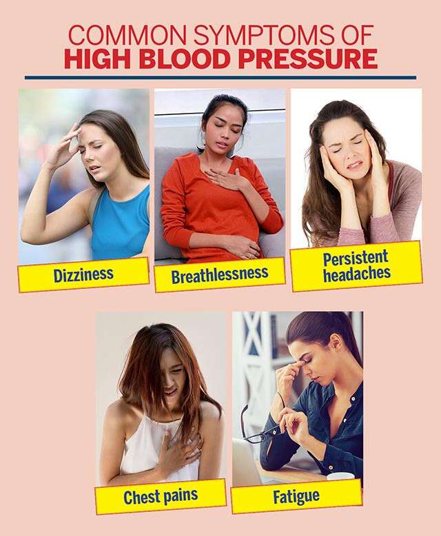 Symptoms Of High Blood Pressure