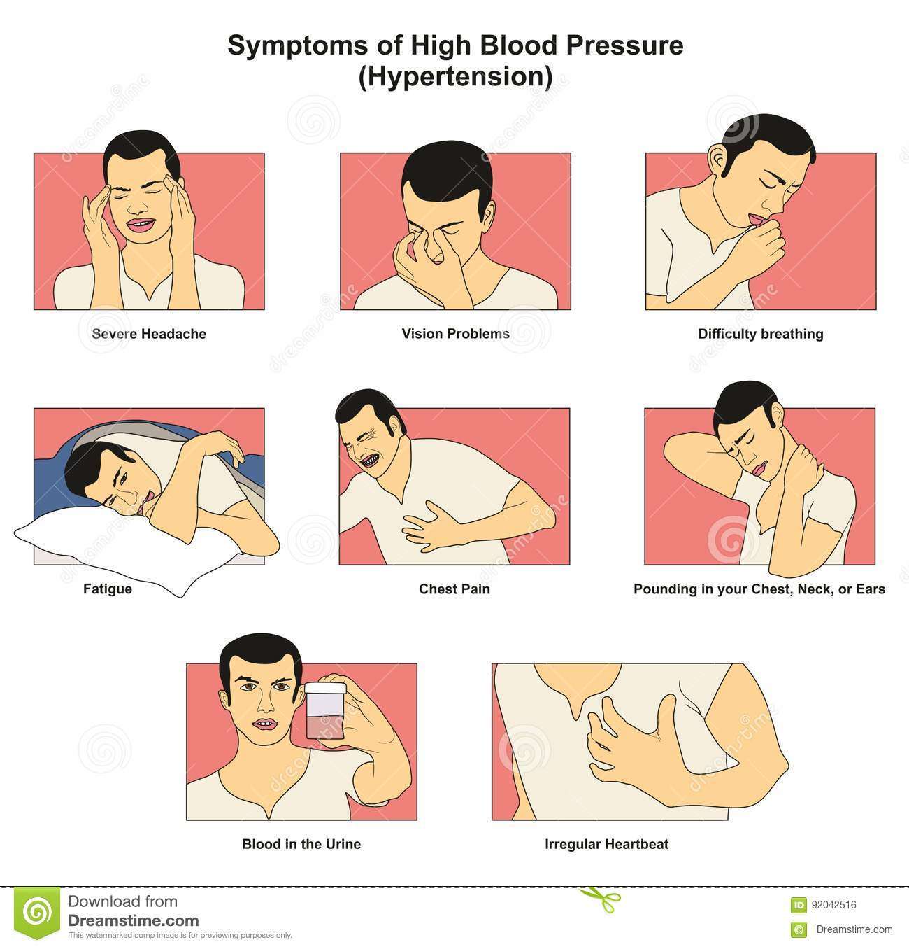 Symptoms Of High Blood Pressure Hypertension Vector Illustration ...