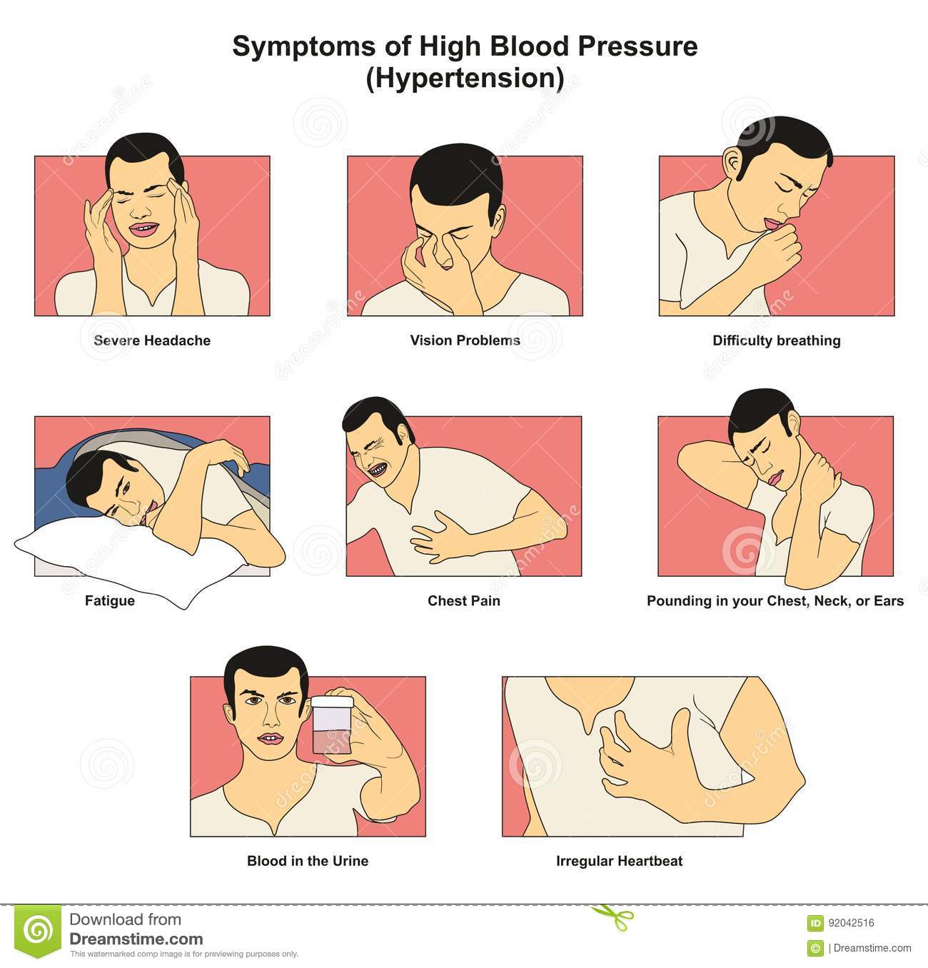 Symptoms Of Hypertension. High Blood Pressure Vector Illustration ...