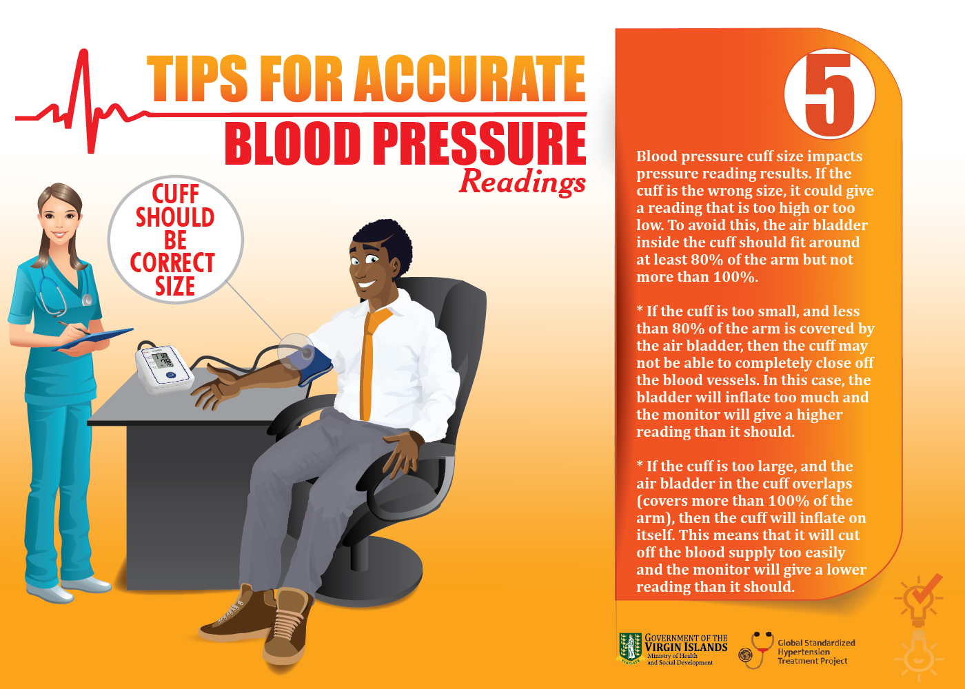 Tip 5 How To Check Your Blood Pressure The Right Way