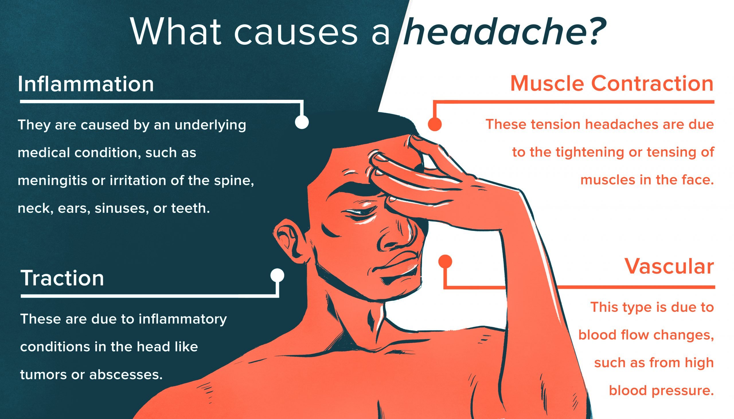 Try These 9 Simple Headache Hacks for Fast Relief