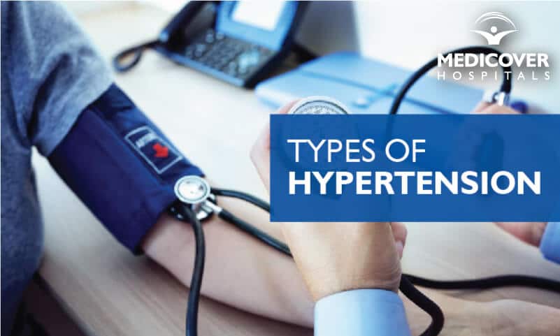 Types of Hypertension