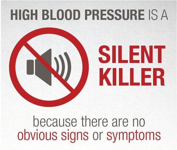 What does high blood pressure mean and why is it dangerous ...