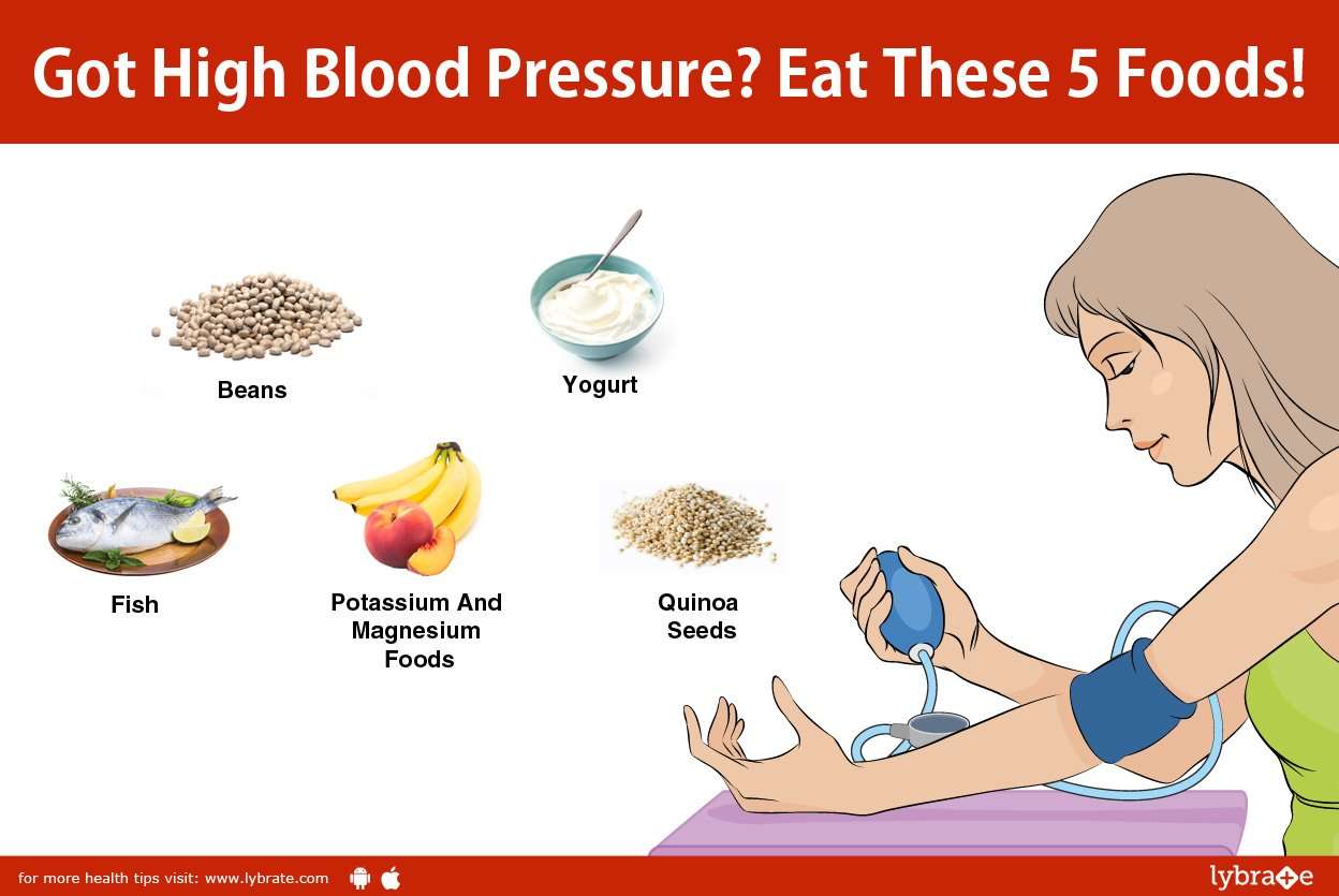 What Does It Mean If You Have Low Blood Pressure