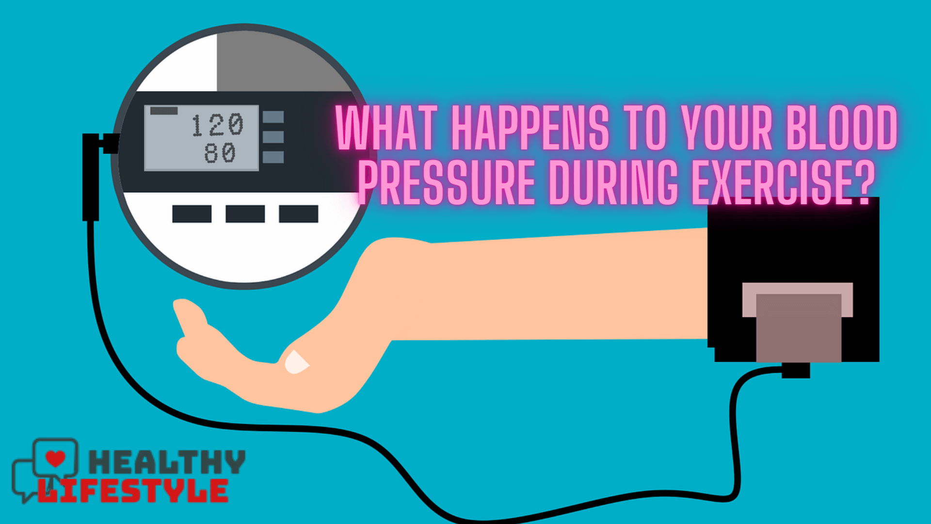 What Happens to your blood pressure during exercise?