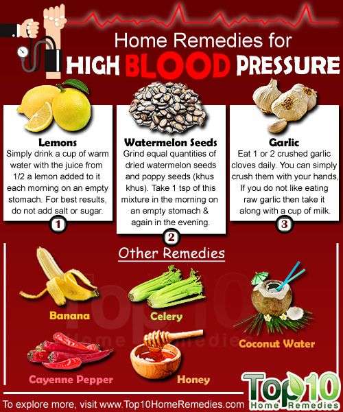 What Home Remedy Is Good To Lower High Blood Pressure ...