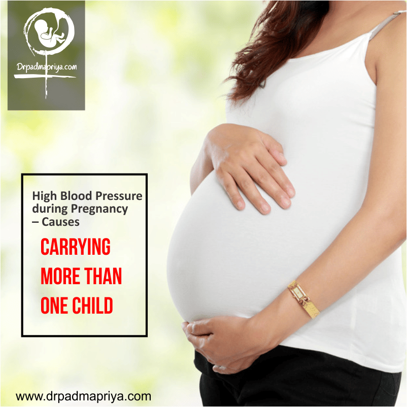 What Is Considered High Blood Pressure When Pregnant With Twins
